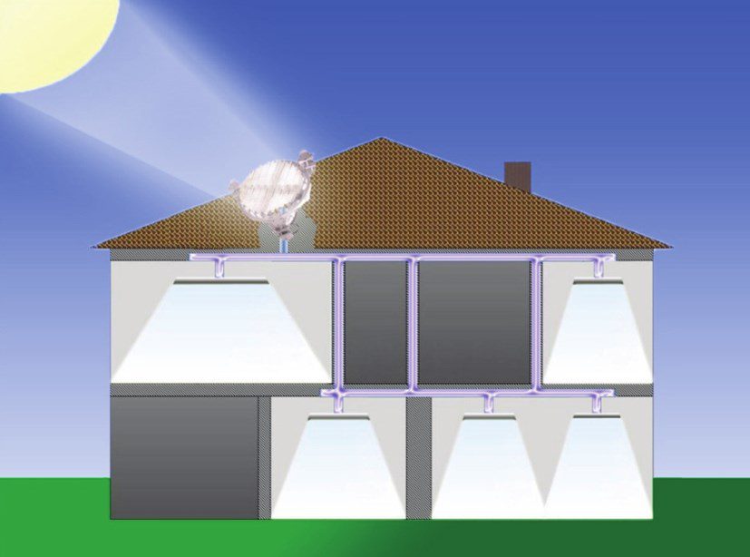 Hybrid lighting. Дом коттеджный отопление. Остановка котельной. Майнинг отопление загородного дома. Underfloor Ventilation.
